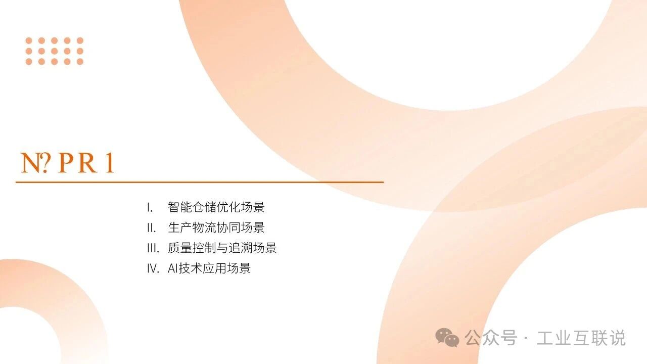 2025智能制造行業(yè)物流與供應(yīng)鏈數(shù)字化轉(zhuǎn)型白皮書(圖11)